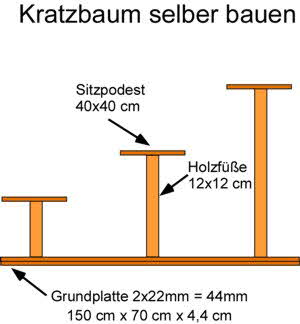 Kratzbaum selber bauen